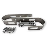 PV-Module / Befestigung