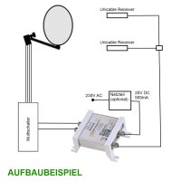 Johansson Stacker 9738 - 2 auf 1 Unicable