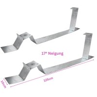 Flachdachhalter-Set 17&deg; f&uuml;r 1PV-Panel (~175x115)